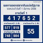ตวยหวยวันที่ 1 มีนาคม 2565